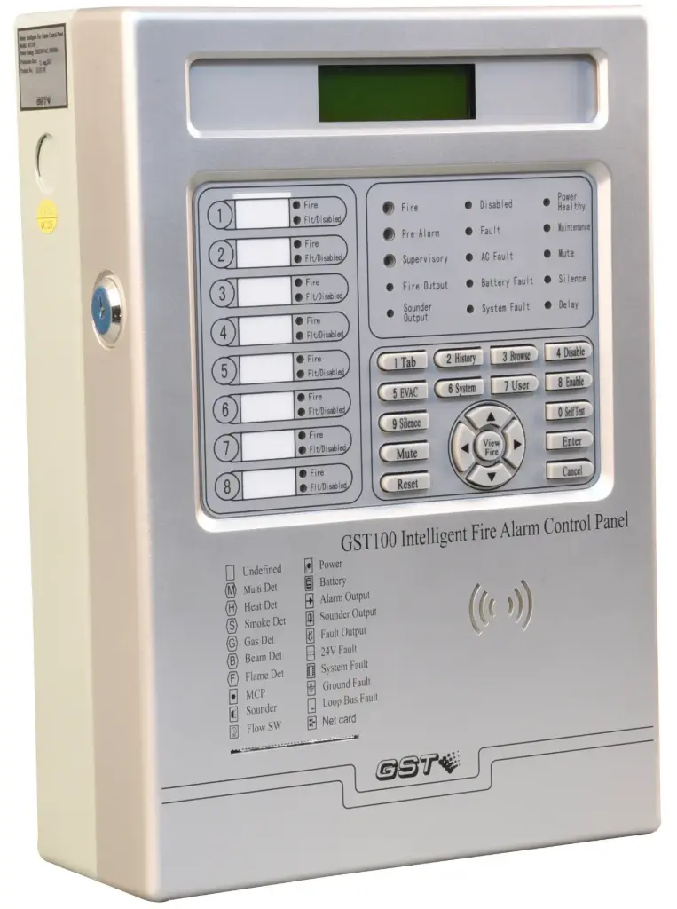 PANEL DIRECCIONABLE 128 DISPOSITIVOS - EN54